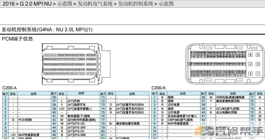 2016年款起亞K5 2.0L原廠電路圖線路圖資料下載