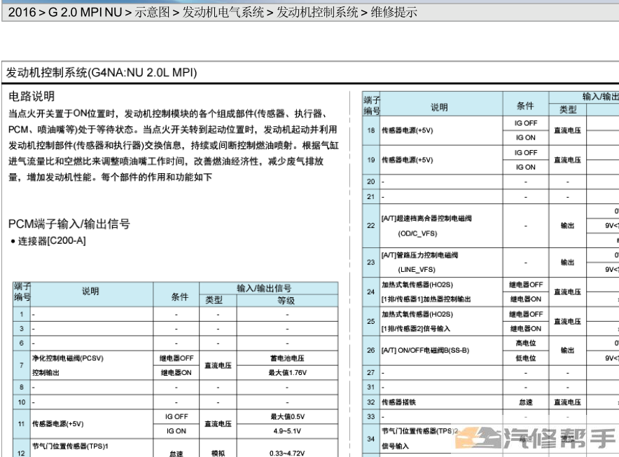 2016年款起亞K5 2.0L原廠電路圖線路圖資料下載