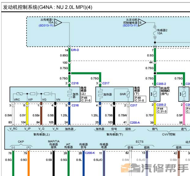 2016年款起亞K5 2.0L原廠電路圖線路圖資料下載