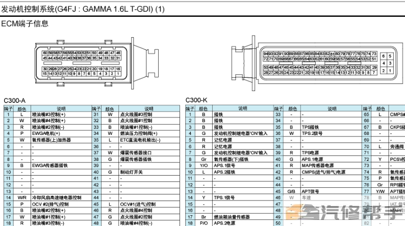 2017年款起亞K5 1.6T原廠維修電路圖線路圖資料下載