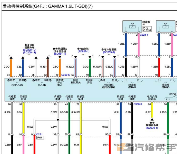 2017年款起亞K5 1.6T原廠維修電路圖線路圖資料下載