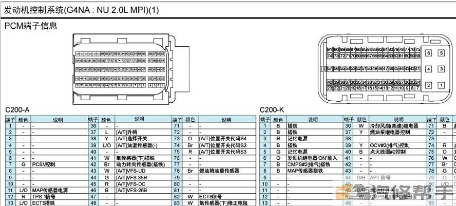 2017年款起亞K5 2.0L原廠維修電路圖線路圖資料下載