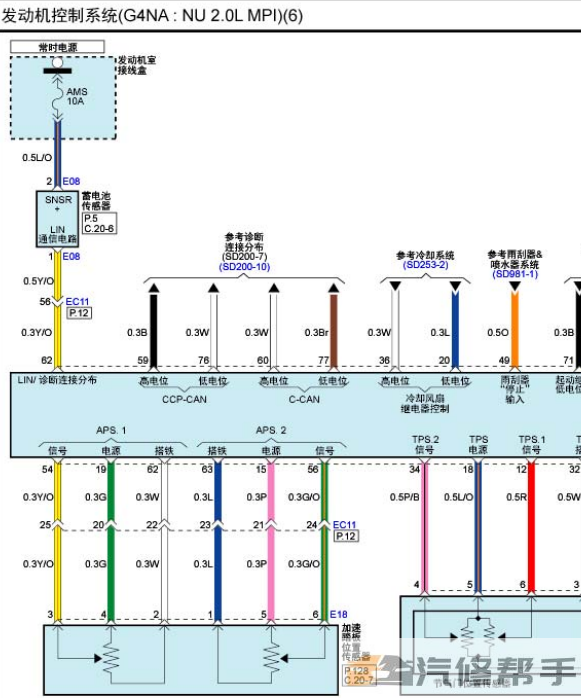 2017年款起亞K5 2.0L原廠維修電路圖線路圖資料下載