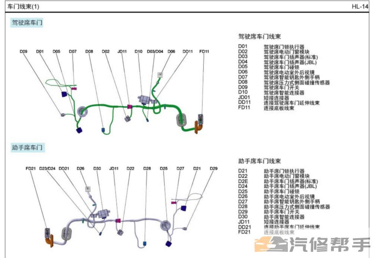 2017年款起亞K9原廠電路圖線路圖資料下載