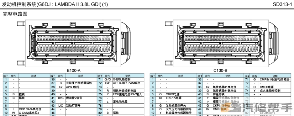 2017年款起亞K9原廠電路圖線路圖資料下載