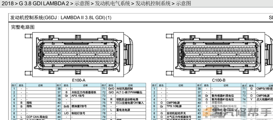 2018年款起亞K9(KH)G3.8 維修電路圖線路圖資料下載