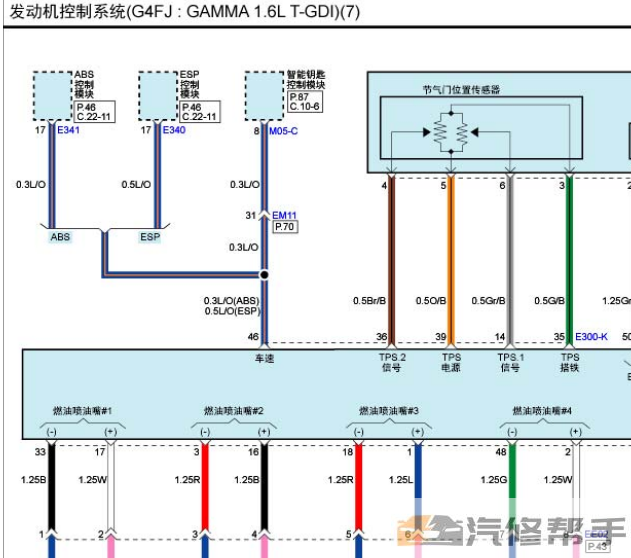 2015年款起亞KX3原廠維修電路圖線路圖資料下載