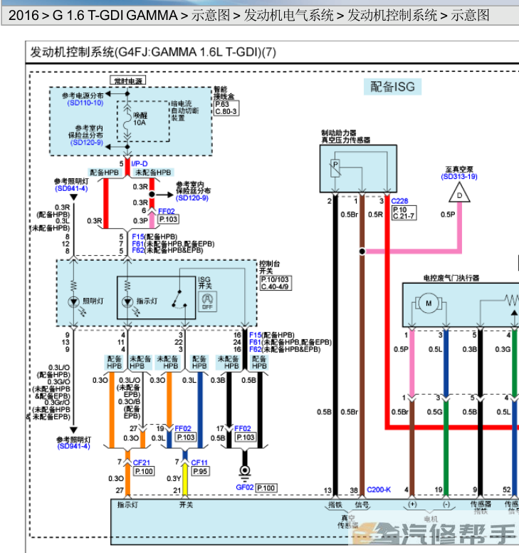 2016年款起亞KX5原廠維修手冊電路圖線路圖資料下載