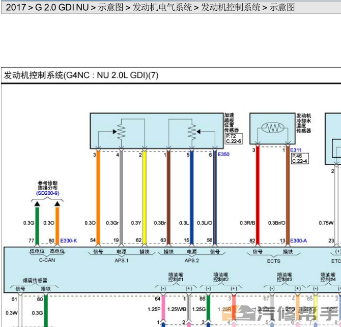 2017年款KX7 2.0L 原廠維修電路圖線路圖資料下載