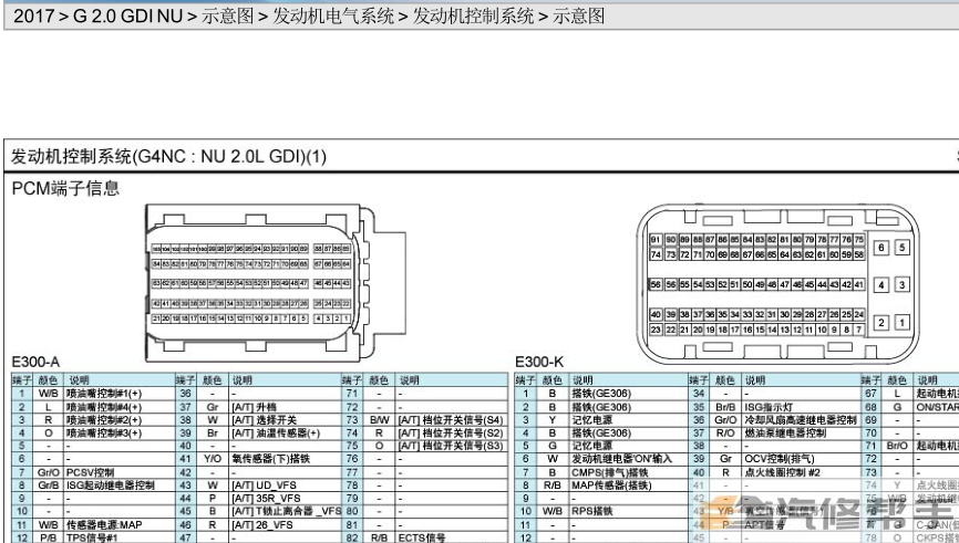 2017年款KX7 2.0L 原廠維修電路圖線路圖資料下載