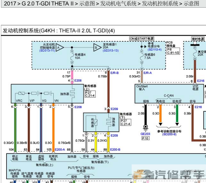 2017年款KX7 2.0T 原廠維修電路圖線路圖資料下載