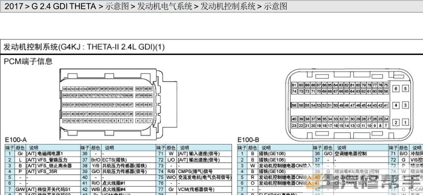 2017年款KX7 2.4L 原廠維修電路圖線路圖資料下載