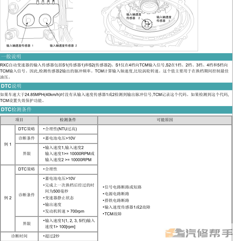 2010年款起亞霸銳 3.8L 原廠維修手冊(cè)資料下載