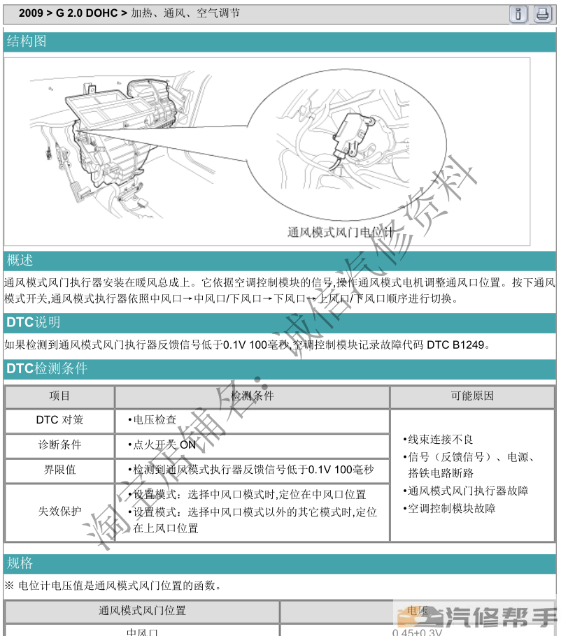 2009年款起亞福瑞迪原廠維修手冊(cè)資料下載