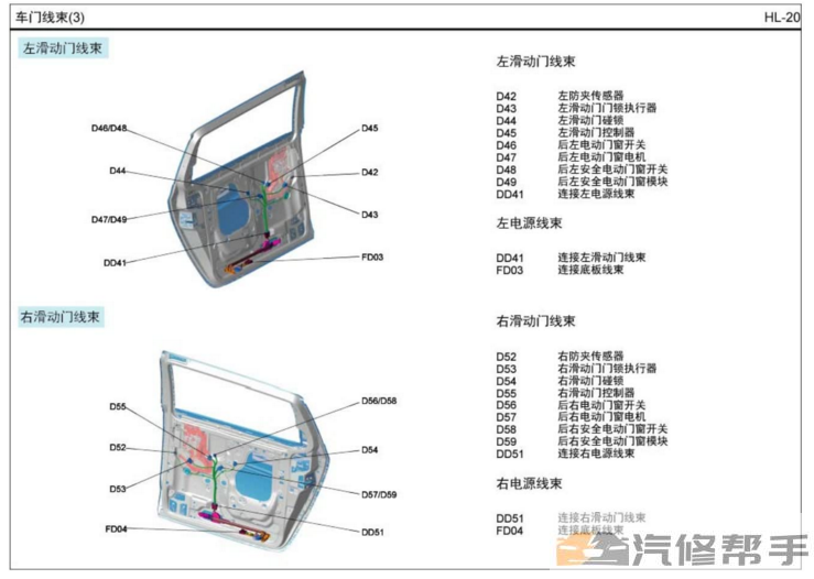 2016年款起亞嘉華3.3L原廠電路圖線路圖資料下載