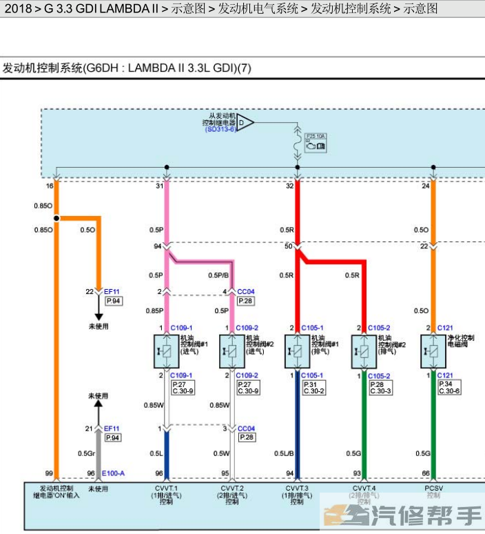 2018年款起亞全新嘉華3.3L全車(chē)維修電路圖資料下載