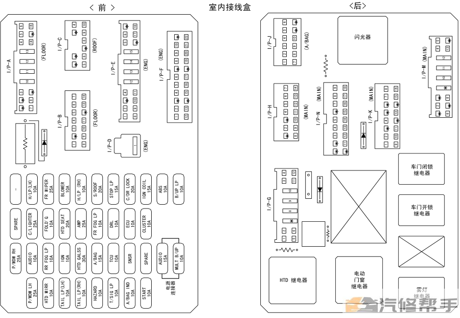 2007-2009年款起亞銳歐1.4L原廠維修手冊(cè)電路圖線路圖資料下載