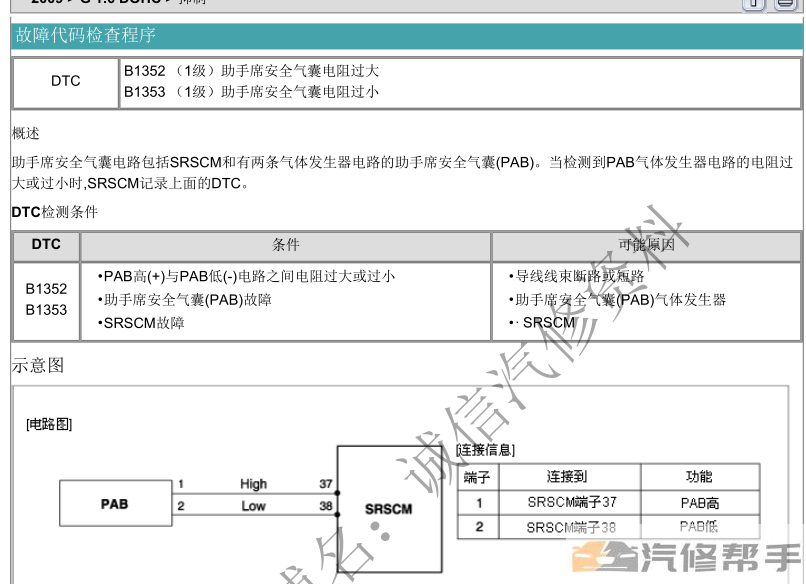 2009年款起亞賽拉圖 1.6L原廠維修手冊大修資料下載