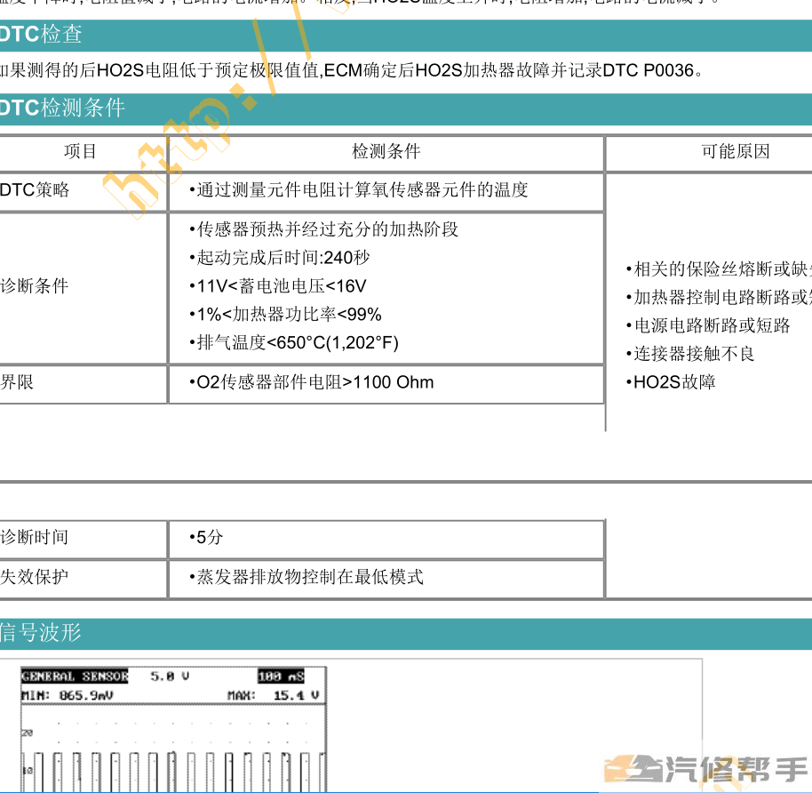 2007年款起亞獅跑2.0L原廠維修手冊大修資料下載