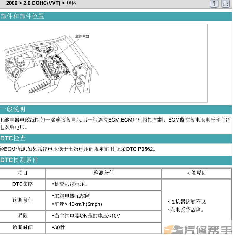 2009年款起亞獅跑2.0L原廠(chǎng)維修手冊(cè)大修資料下載