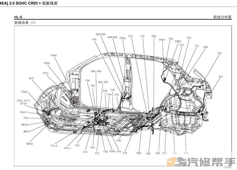 2012年款起亞獅跑(D4EA)2.0 柴油 原廠電路圖線路圖資料下載