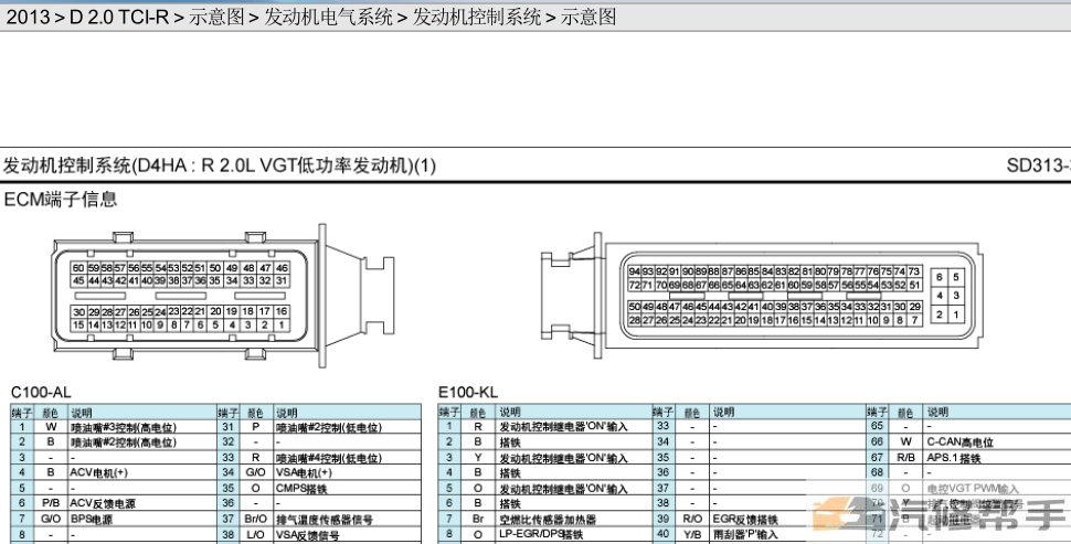 2013年款起亞索蘭托D 2.0 TCI-R原廠維修電路圖線路圖資料下載