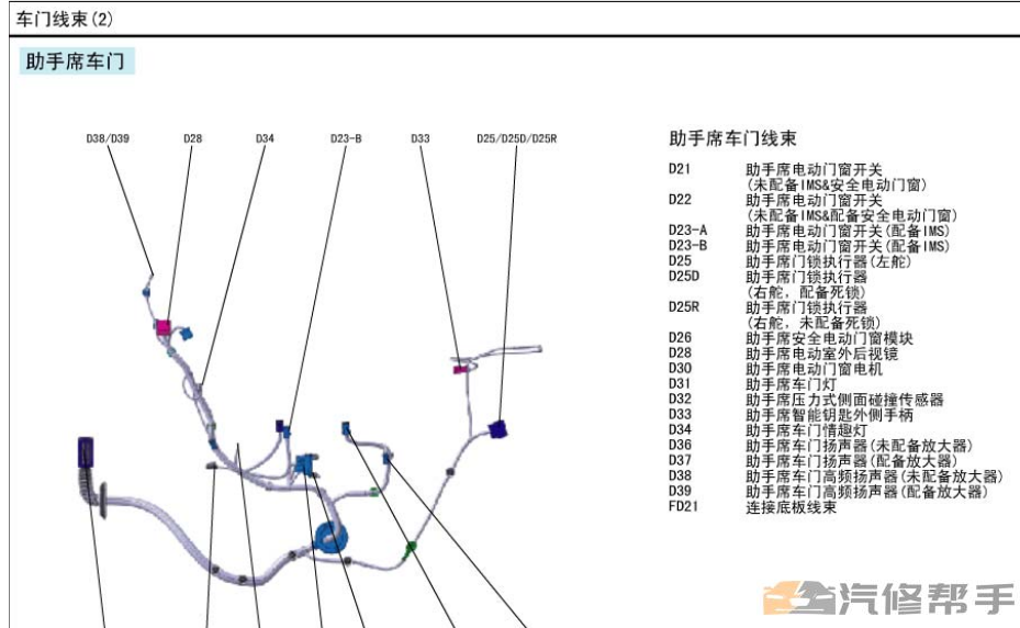 2013年款起亞索蘭托2.2T原廠維修電路圖線路圖資料下載