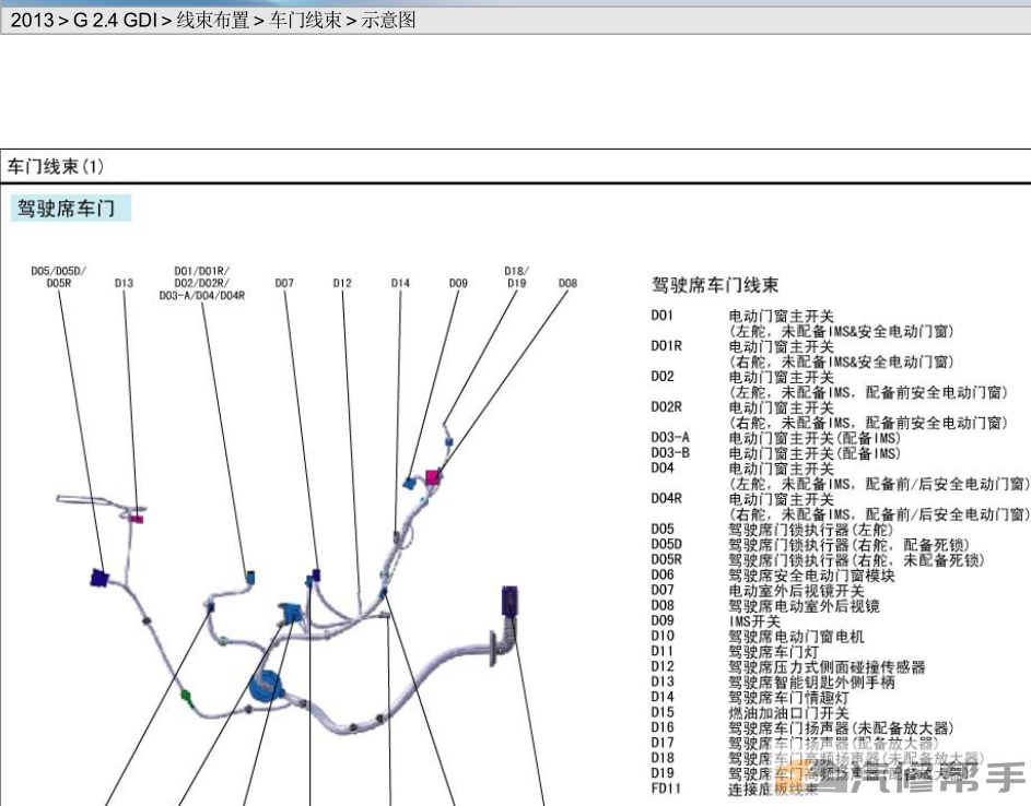 2013年款起亞索蘭托2.4原廠維修電路圖線路圖資料下載