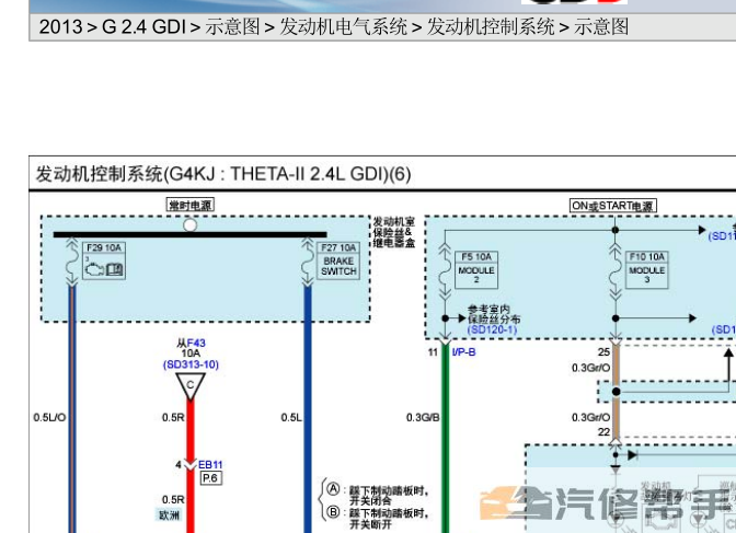 2013年款起亞索蘭托2.4原廠維修電路圖線路圖資料下載