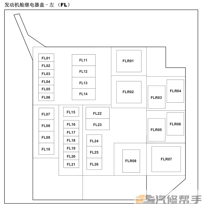 2014年款江鈴陸風(fēng)X5原廠維修手冊電路圖線路圖資料下載