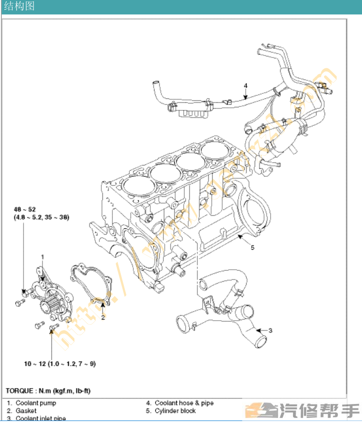 2009年款起亞新佳樂 D 2.0 TCI-D 維修手冊資料下載