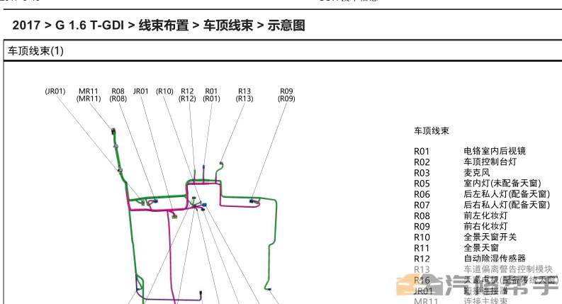 2017年款北京現(xiàn)代途勝1.6T原廠電路圖線路圖資料下載