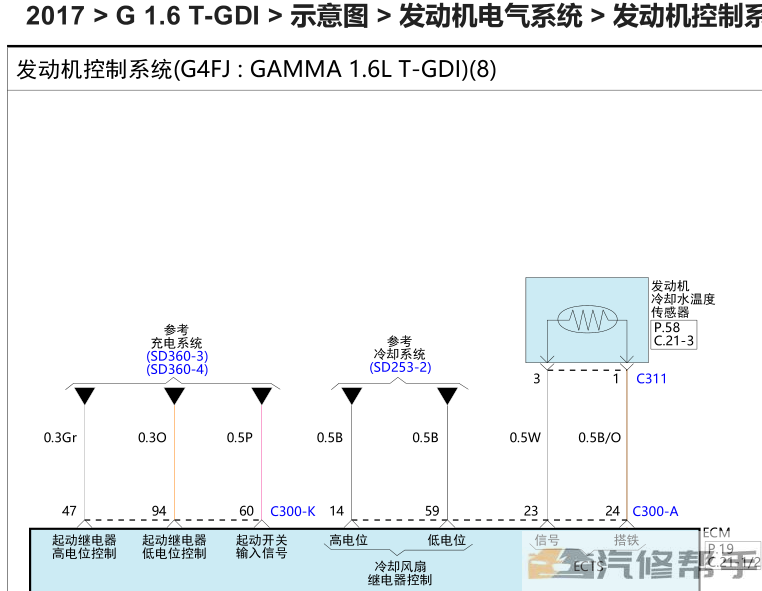 2017年款北京現(xiàn)代途勝1.6T原廠電路圖線路圖資料下載