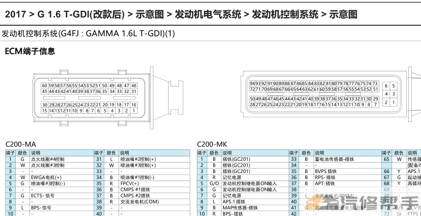 2017年款現(xiàn)代名圖 1.6T原廠維修電路圖線路圖資料下載