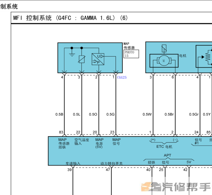 2012年款北京現(xiàn)代 i30 1.6L DOHC原廠維修手冊(cè)電路圖資料下載