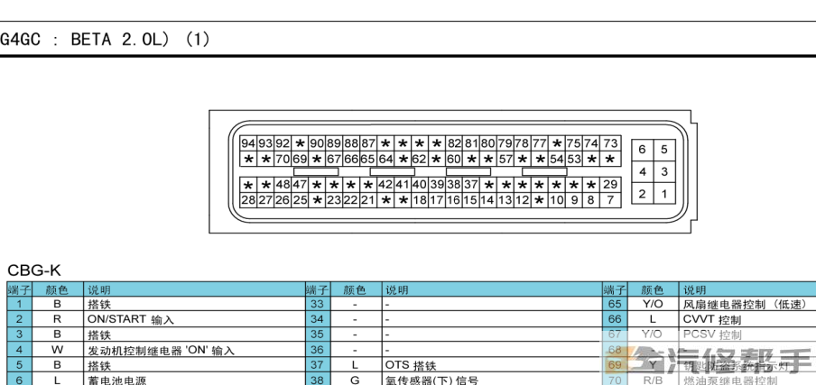 2012年款現(xiàn)代I30原廠電路圖線路圖資料下載