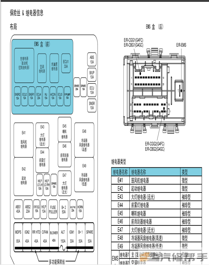 2010年款現(xiàn)代i30 原廠維修電路圖線路圖資料下載