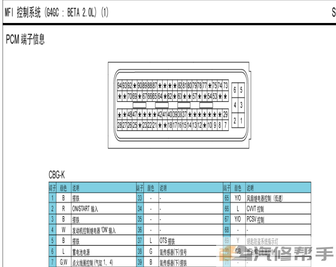 2010年款現(xiàn)代i30 原廠維修電路圖線路圖資料下載