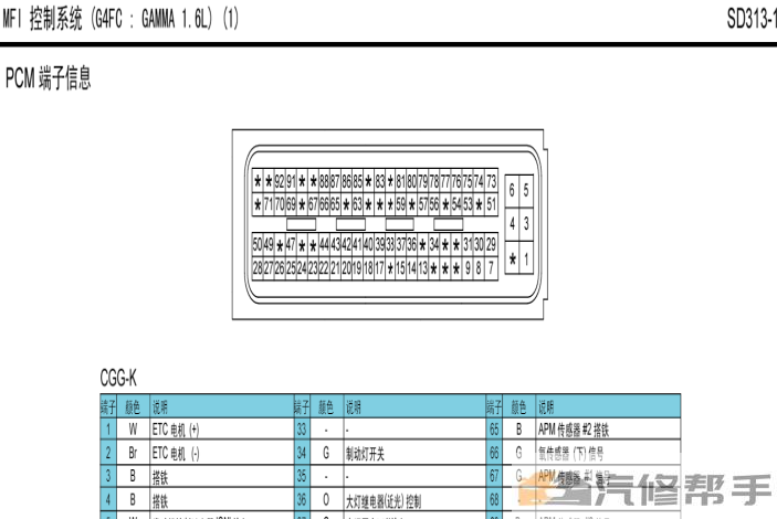 2010年款北京現(xiàn)代i30原廠電路圖線路圖資料下載