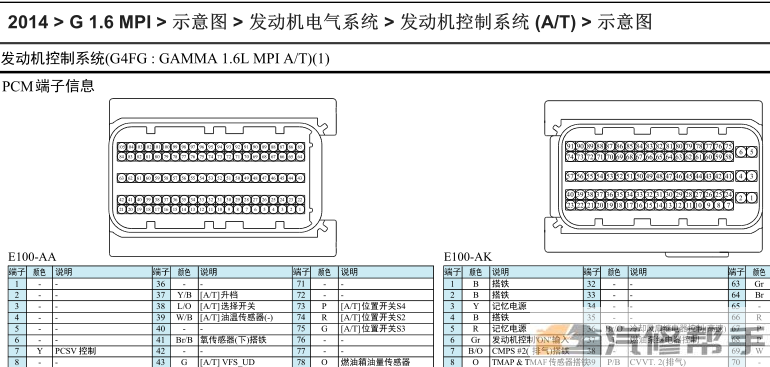 2014年款北京現(xiàn)代ix25 G1.6維修電路圖線路圖資料下載