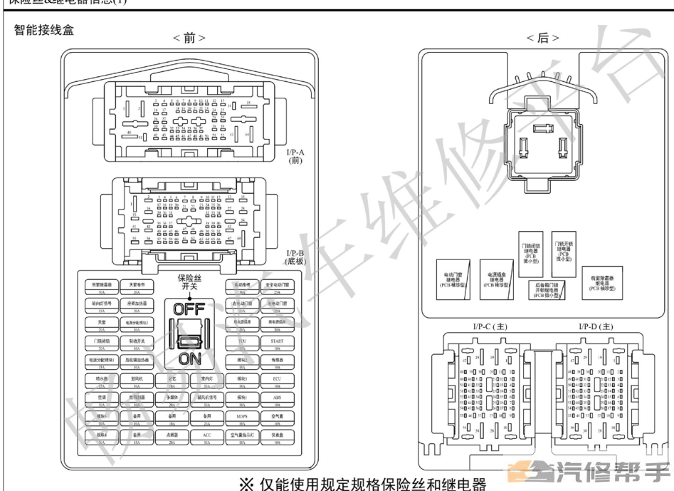 2015年款北京現(xiàn)代ix25 2.0電路圖線路圖資料下載