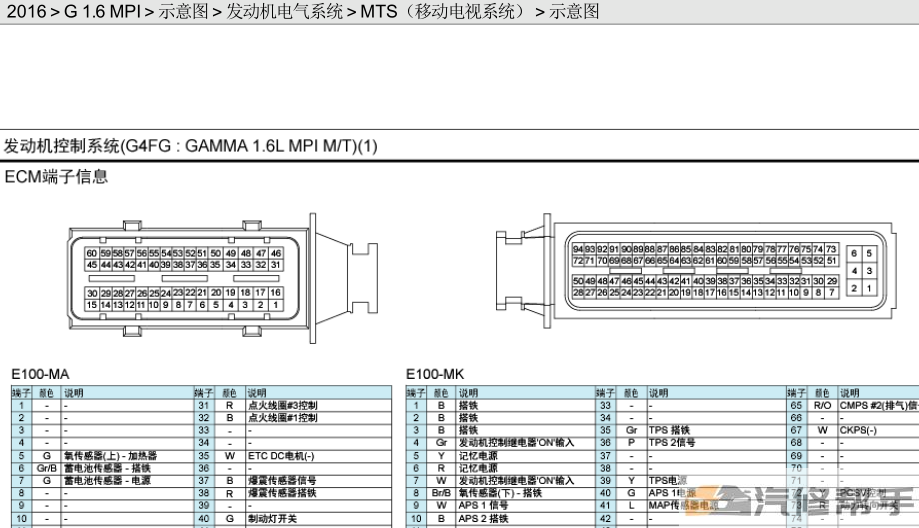 2016年款北京現(xiàn)代ix25 G1.6 MPI原廠維修電路圖線路圖資料下載