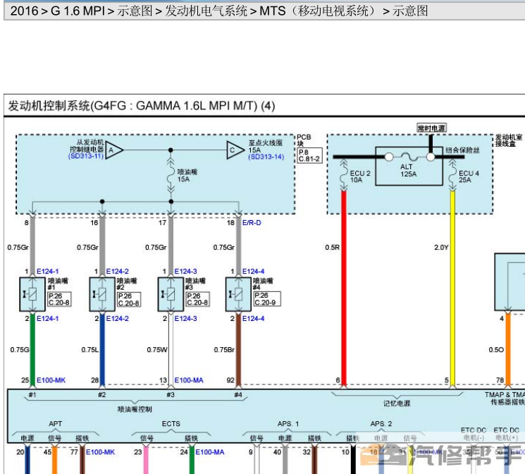 2016年款北京現(xiàn)代ix25 G1.6 MPI原廠維修電路圖線路圖資料下載