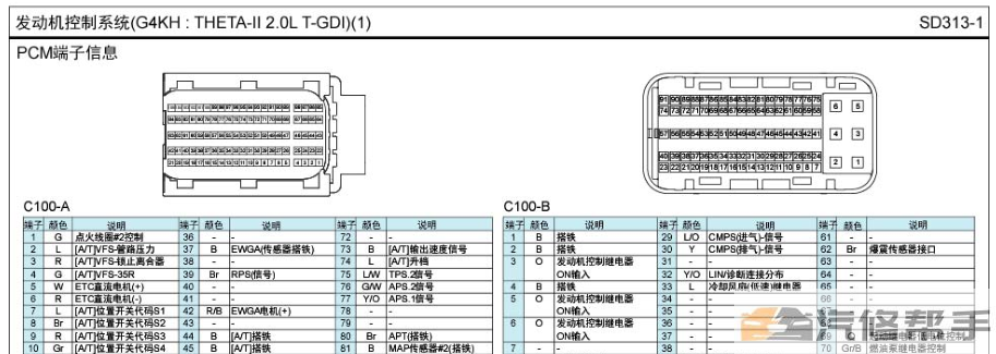 2017年款起亞K5 2.0T原廠電路圖線路圖資料下載