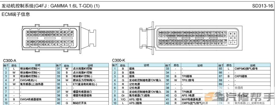 2018年款起亞K5 1.6T原廠電路圖線路圖資料下載