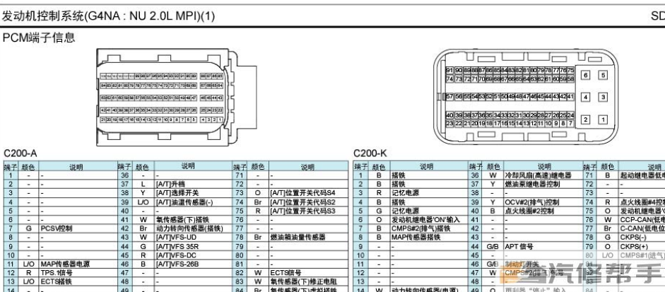 2018年款起亞K5 2.0L原廠電路圖線路圖資料下載