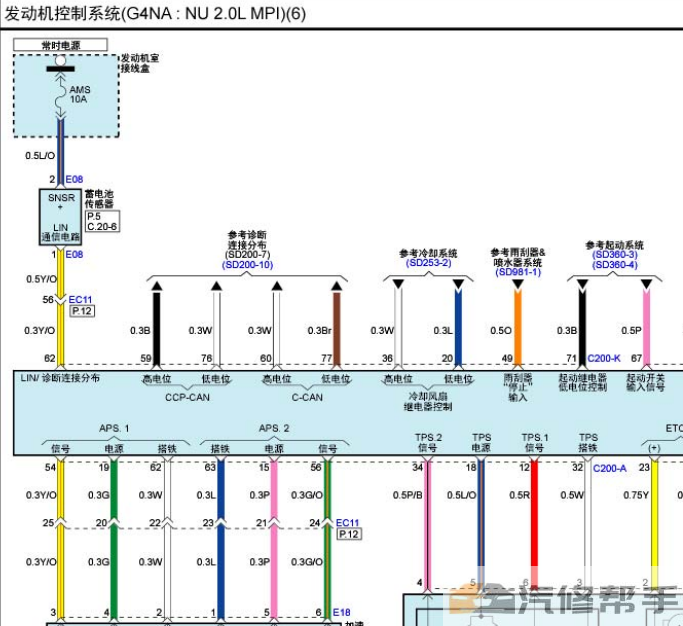 2018年款起亞K5 2.0L原廠電路圖線路圖資料下載