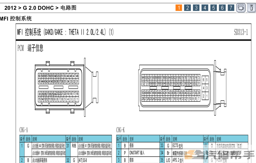 2013年款現(xiàn)代IX35 2.0原廠電路圖線路圖資料下載