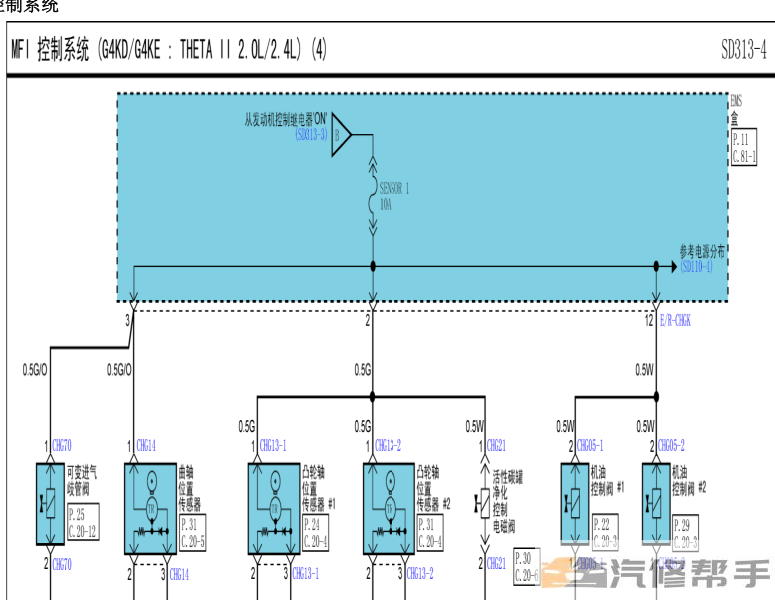 2013年款現(xiàn)代IX35 2.0原廠電路圖線路圖資料下載