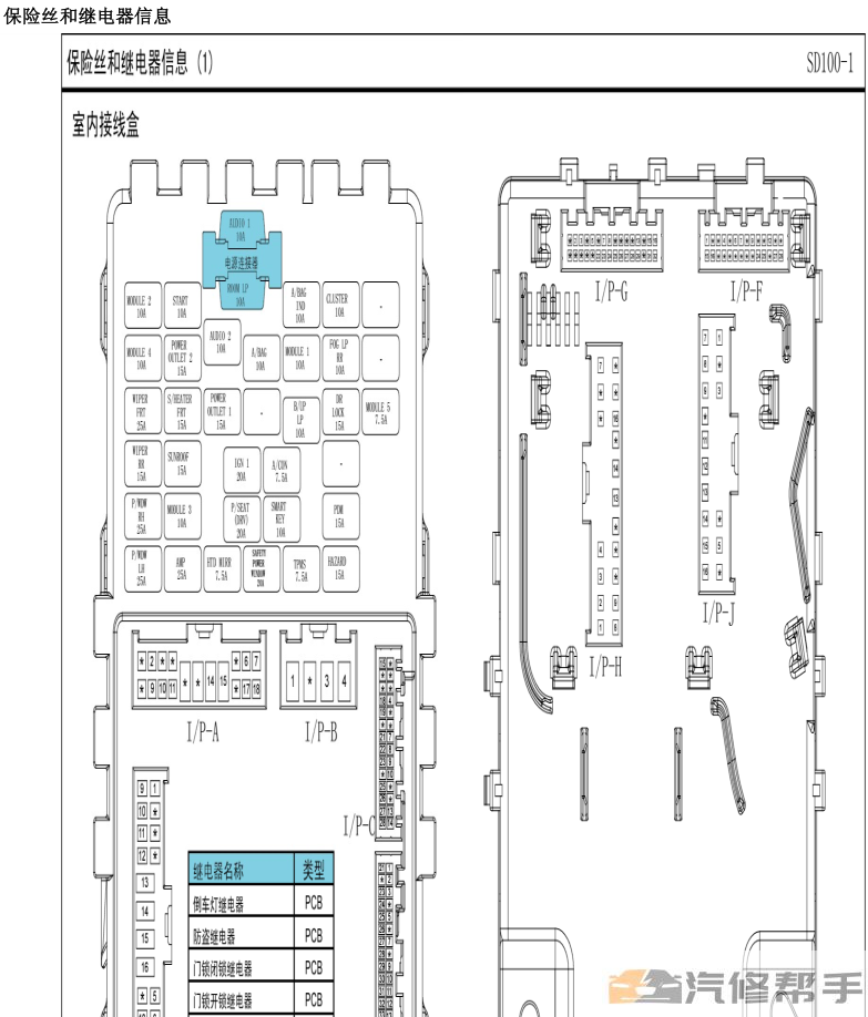 2013年款現(xiàn)代IX35 2.0原廠電路圖線路圖資料下載